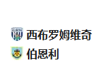 周四足球005英冠：西布罗姆维奇VS伯恩利