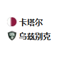周四足球005世预赛：卡塔尔VS乌兹别克斯坦