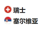 周五足球005欧国联：瑞士VS塞尔维亚