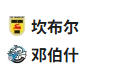  竞足分析 2025/5/17 2:00  周五009 荷乙 坎布尔VS登博思 