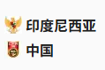 竞足分析2025/6/5 21:45  周四002 世预赛 印度尼西亚 VS 中国 