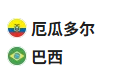 竞足分析2025/6/6 7:00   周四008 世预赛 厄瓜多尔 VS 巴西 