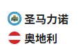  竞足分析2025/6/11 2:45   周二009 世预赛 圣马力诺 VS 奥地利