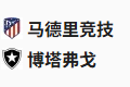  竞足分析2025/6/24 3:00   周一002 世俱杯 马德里竞技 VS 博塔弗戈