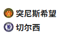 竞足分2025/6/25 9:00   周二005 世俱杯 突尼斯希望 VS 切尔西 