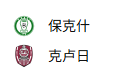  竞足分析2025/7/11 1:00  周四002 欧罗巴 保克什 VS 克卢日