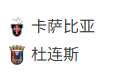 【免费】竞足分析_周四 002 葡超升降级附加赛次回合 卡萨皮亚 VS 托林斯 2026/5/29 03:00